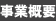 ƊTv