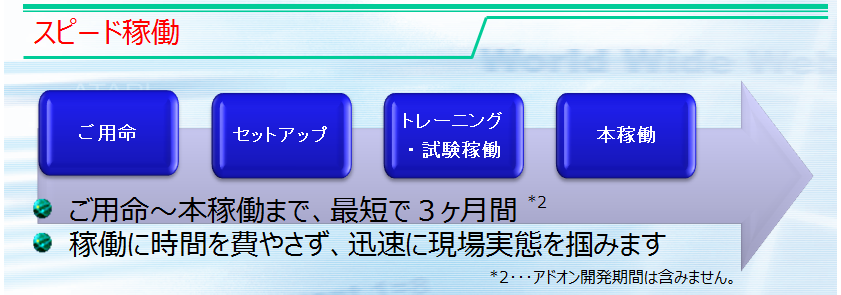 YǗVXeWorking.NET