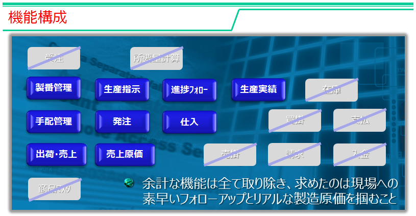 YǗVXeWorking.NET